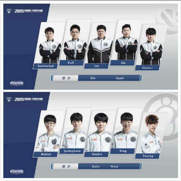 调整变得尤 调整变得尤